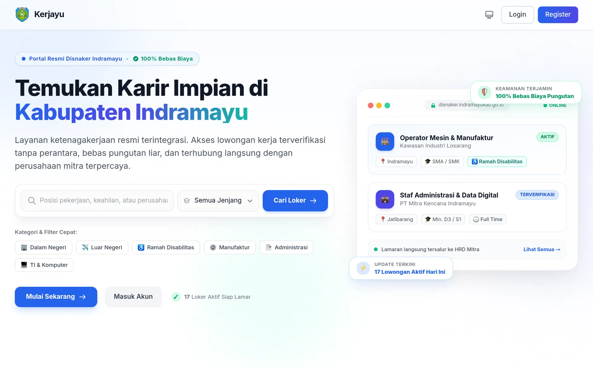 Kerjayu Disnaker Indramayu