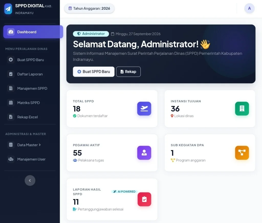 SPPD Digital Disnaker Indramayu
